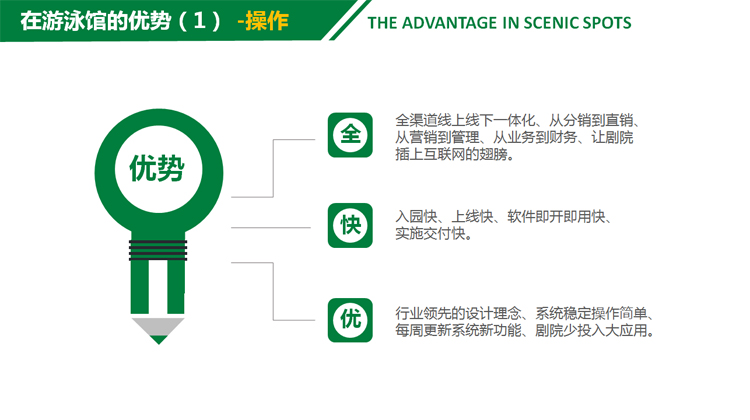 游泳館票務(wù)系統(tǒng)方案